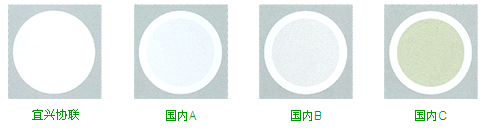 GCGCƽǼ-